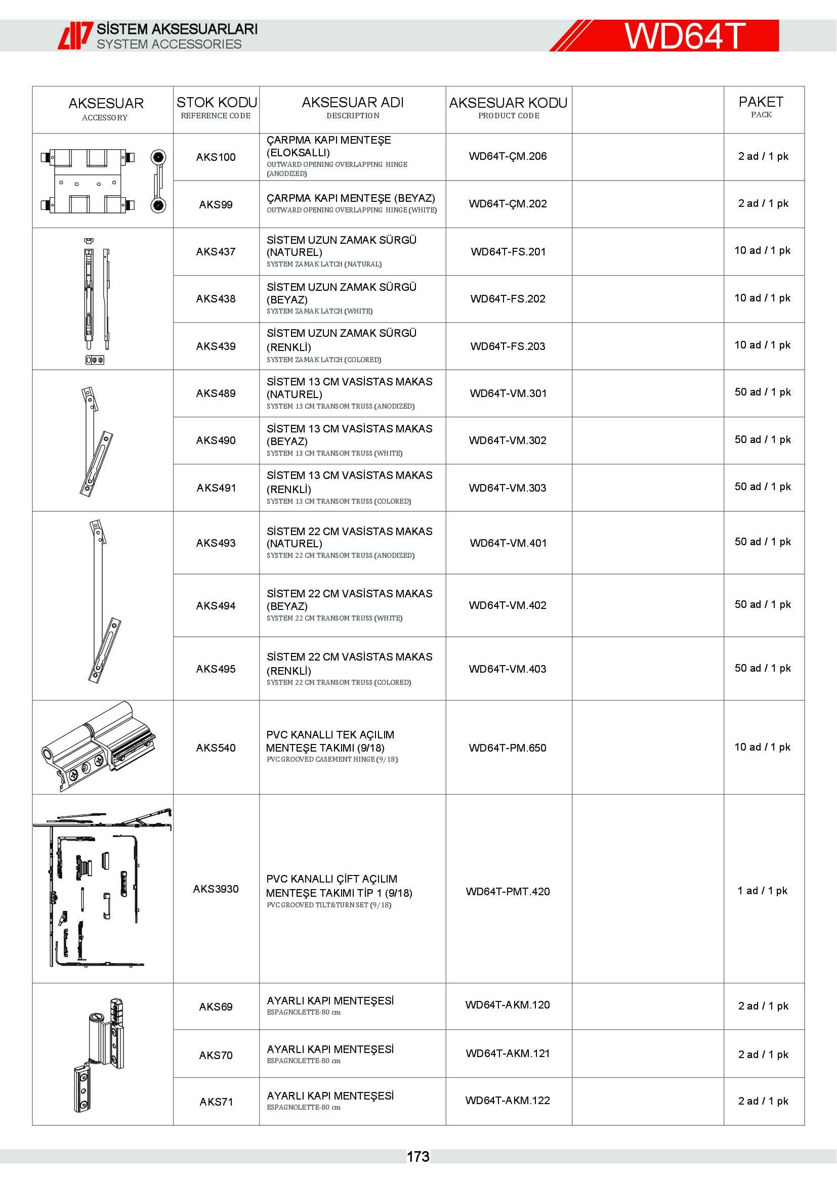 S 64 Yalıtımlı Alüminyum 8